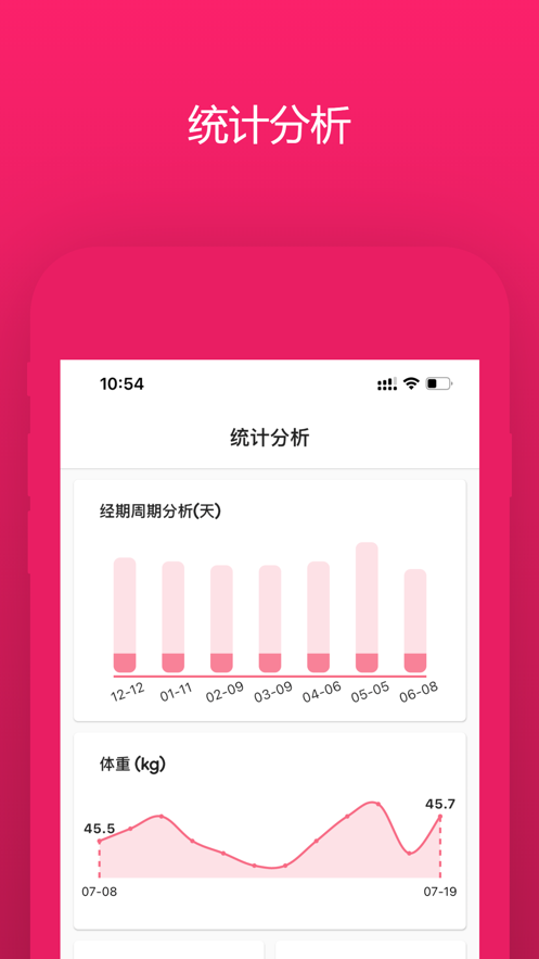 姨媽跡app3