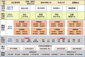 智慧智造班車合集