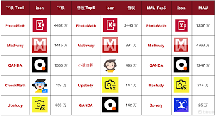 中达通网络货运合集