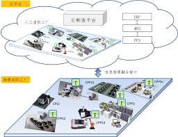 智能數(shù)控鑰匙機(jī)合集