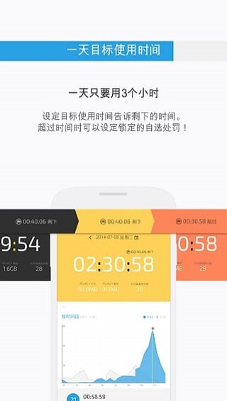 UBhind破解漢化版2