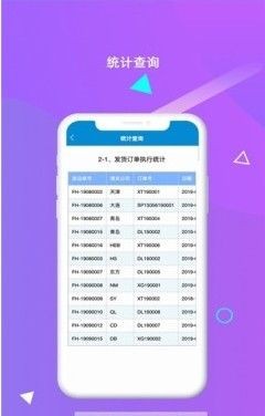 伊利資產(chǎn)管理系統(tǒng)官網(wǎng)4