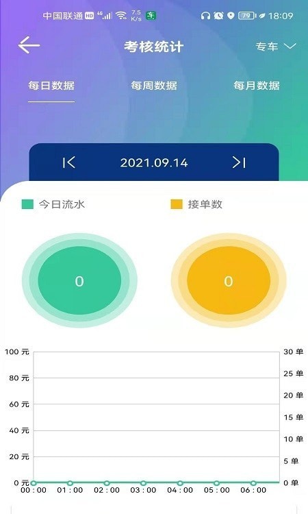 車馬上到司機app官方版1