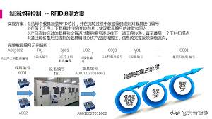 智慧工號合集