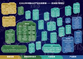 醫(yī)邦互聯(lián)合集