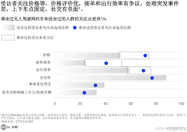 中邦智運司機端合集