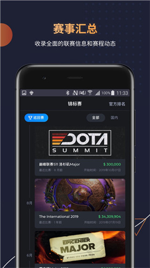 dotamind app5
