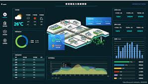 智能電梯運維系統合集