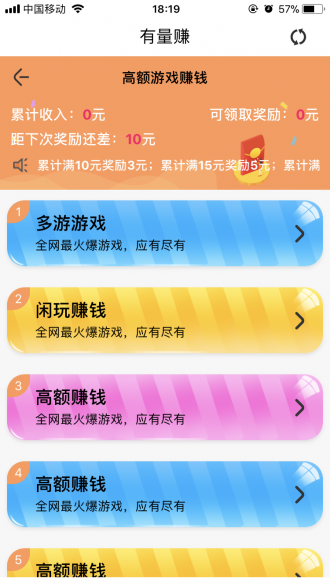 有量賺3