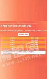 西柚社區2