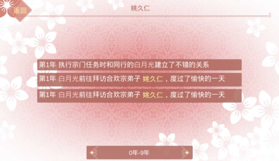 某某宗女修修煉手札1