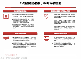 智能药丸识别器合集