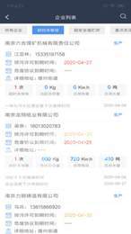 治污設(shè)施運(yùn)維1