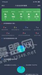 治污設(shè)施運(yùn)維3