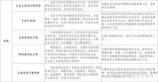 質(zhì)量員考試聚題庫合集