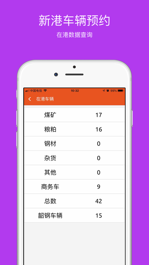 新港車(chē)輛預約管理平臺2