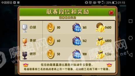 pvz2勞動(dòng)節1