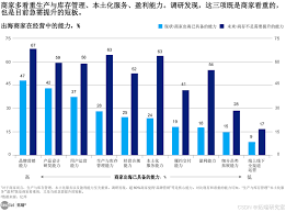 億推管理端合集