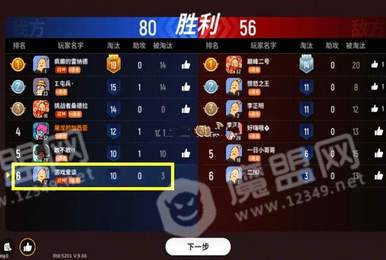 香腸派對(duì)火力全開模式1