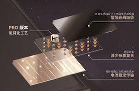 智慧麗江辦事通合集