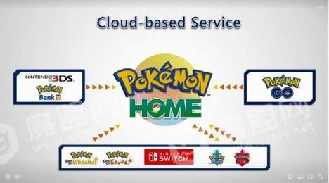 寶可夢世界無極限1