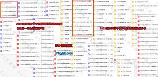 中公網(wǎng)校極速版合集