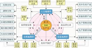 质农优选合集