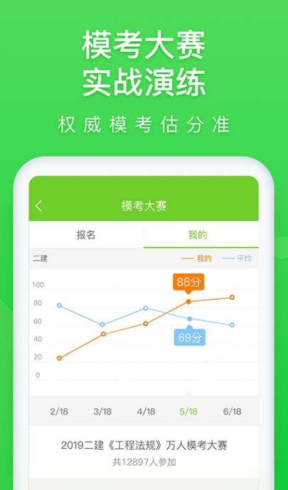 萬題庫app0